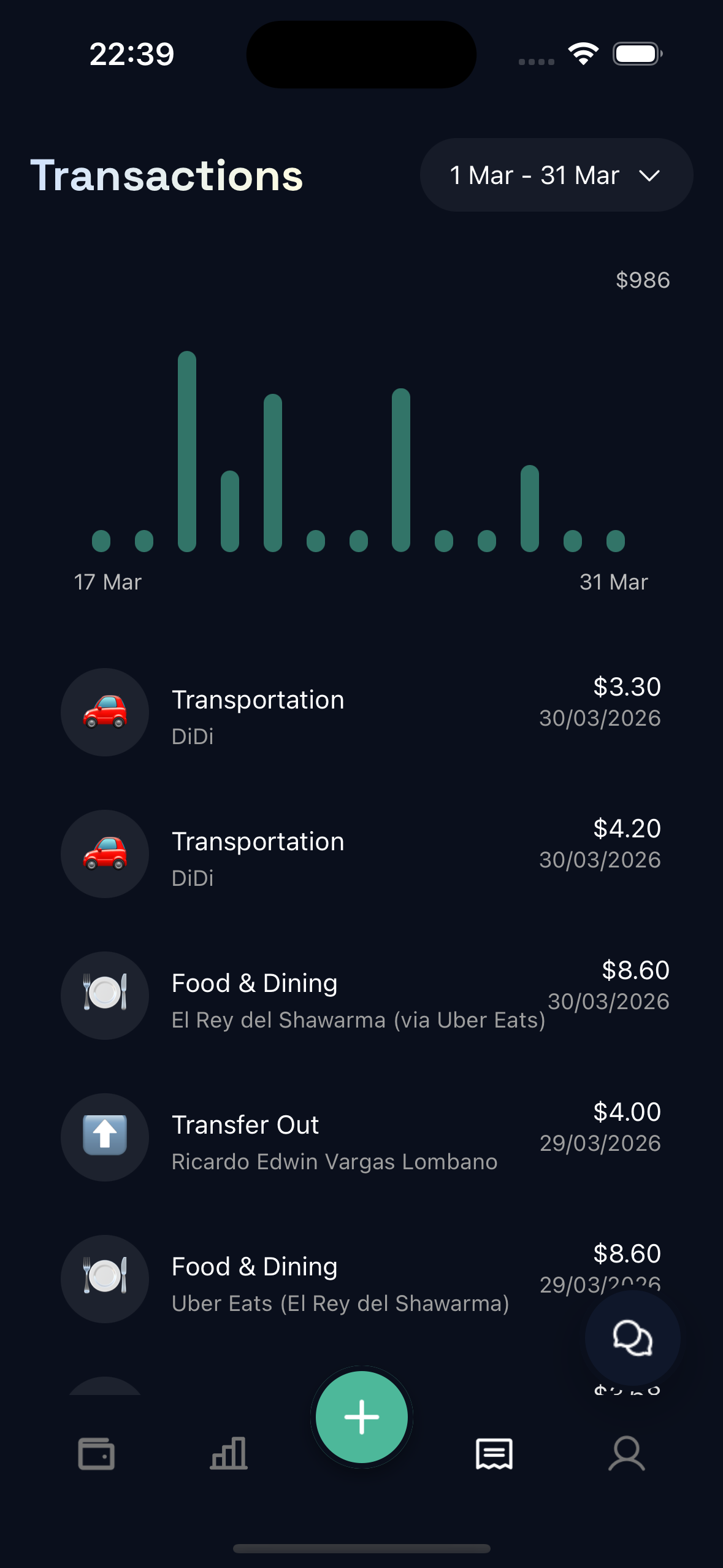 Auto-tracking transactions